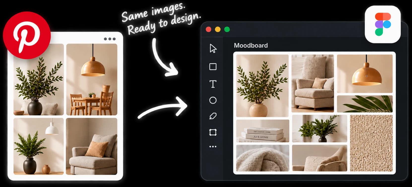 Trois étapes : « Copier pour Figma » dans l’extension Chrome, coller dans le plugin, les images apparaissent disposées sur le canevas Figma